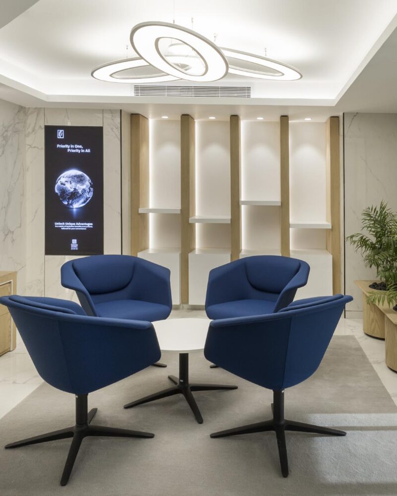 Emirates NBD